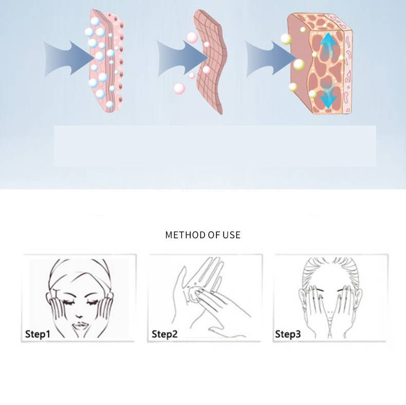 Lifting Firming Polypeptide Firming Eye Cream